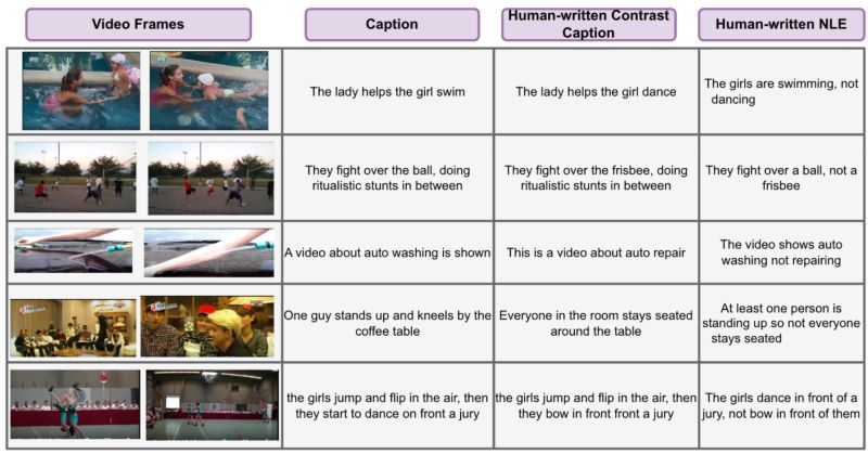 Github Hritikbansal Videocon - Premium Colorful Picture Gallery - Desktop