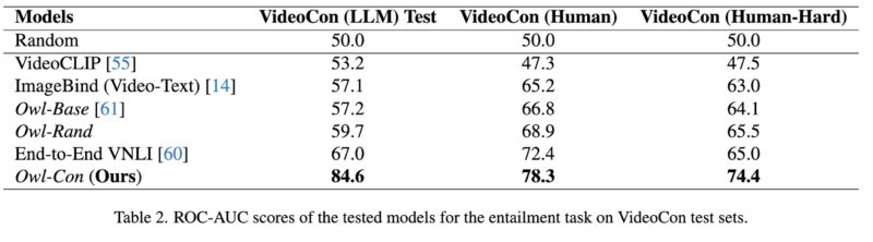 Github Hritikbansal Videocon - Best Geometric Images in Full HD