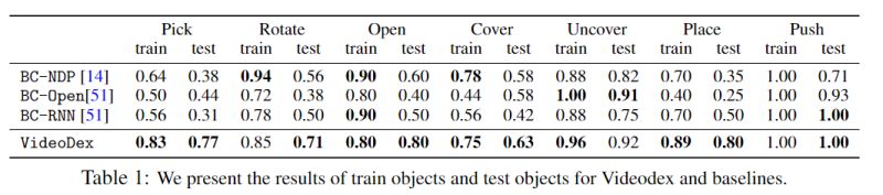 Tape Dex Presents Versatility Tape Dex Dex Lab - Best Minimal Patterns in Ultra HD