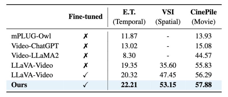 Video Skill Cot - Best Mountain Arts in 8K