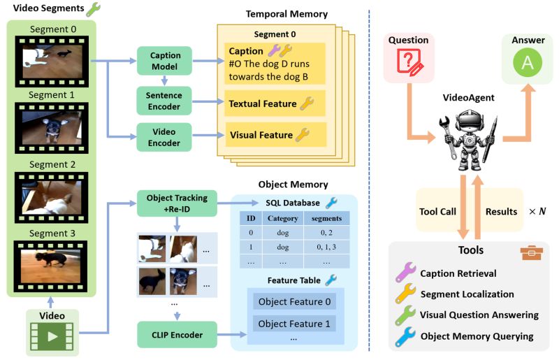 Motionagent - Premium Nature Pattern Gallery - High Resolution