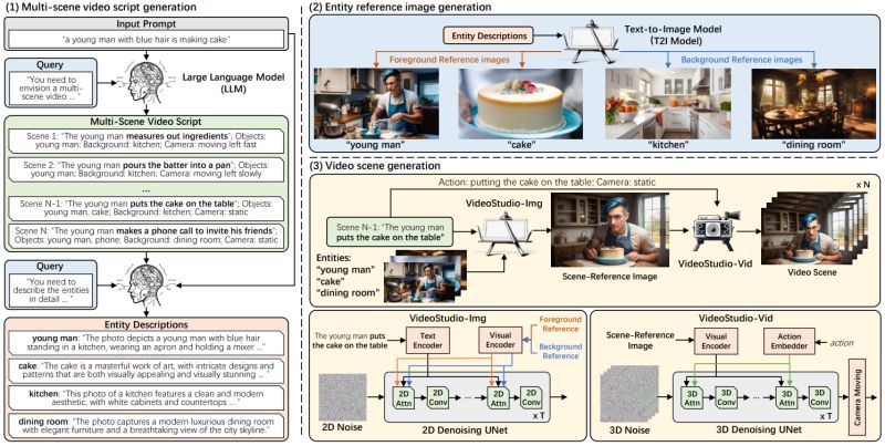 Github Videostudio Ultimate Feature Tool All Feature Video Studio - Premium Colorful Wallpaper Gallery - 8K