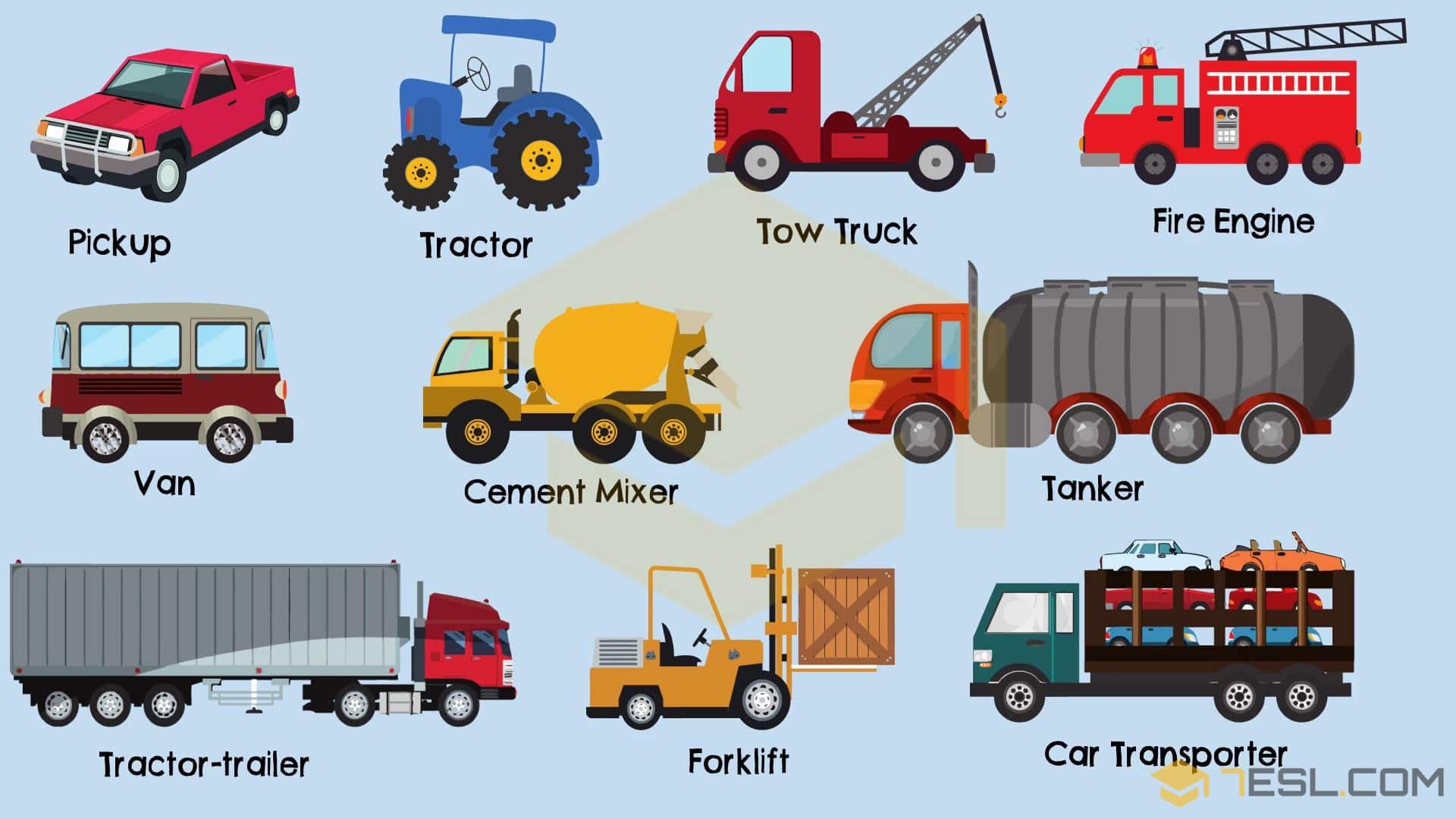 Danh sách các loại xe tải khác nhau/List of Different Types of Trucks