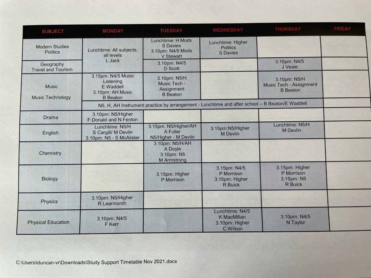 Viewforth High School