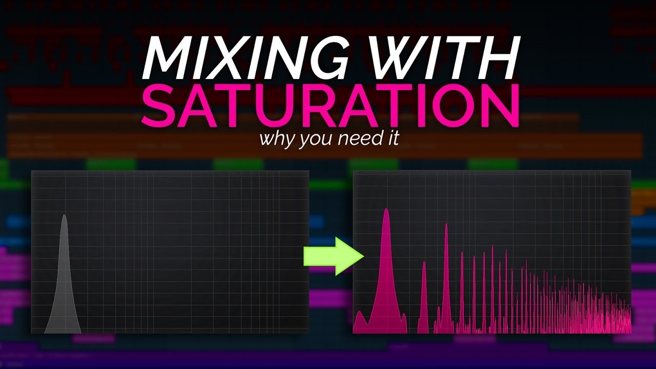 'Mixing with Saturation' | In The Mix