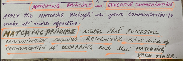 Matching Principle