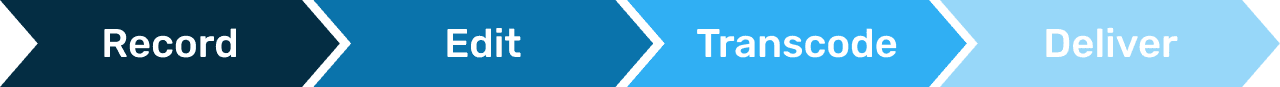 ClipStudio
