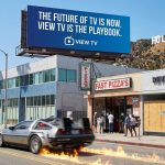 The Future of TV