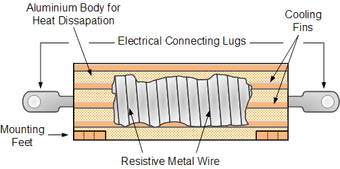 Resistor Design Bmet Wiki Fandom