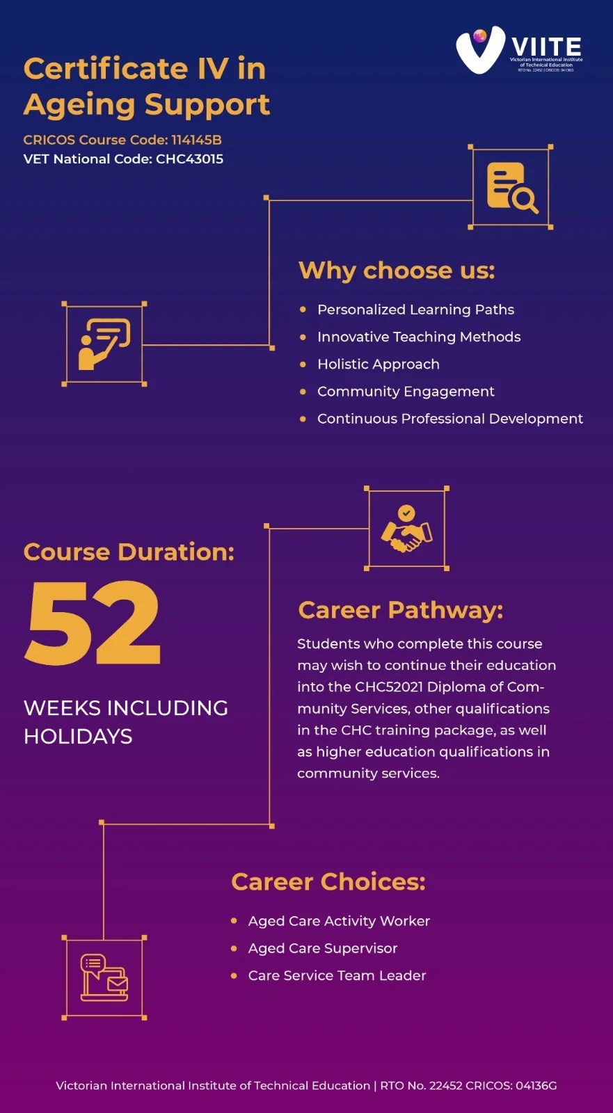 certificate iv in ageing support