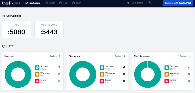 Proxytunnel Dashboard - Premium Ocean Pattern Gallery - High Resolution