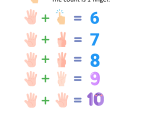 Download Addition Up To 20 Using Pictures Worksheets Vikramlearning
