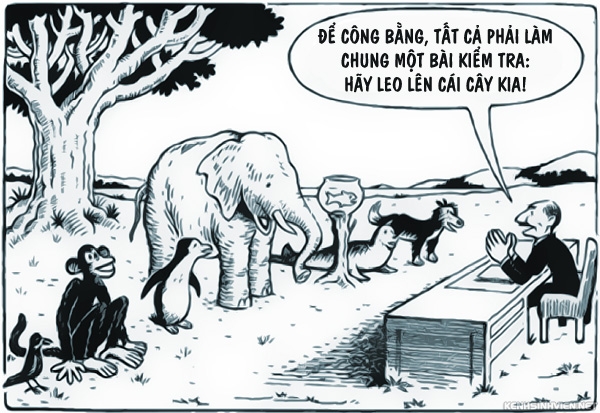 Đừng bắt con cá leo cây-vikwi cho thuê sách