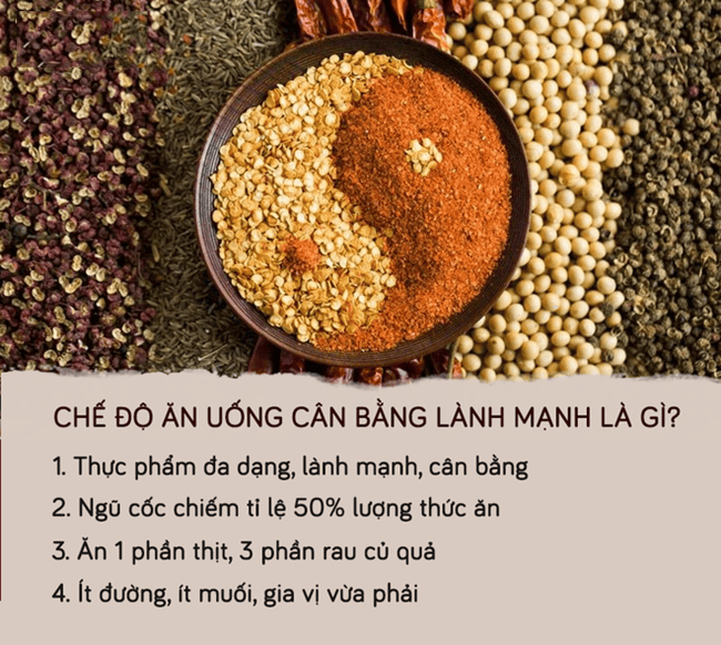 Chế độ ăn uống cân bằng và lành mạnh