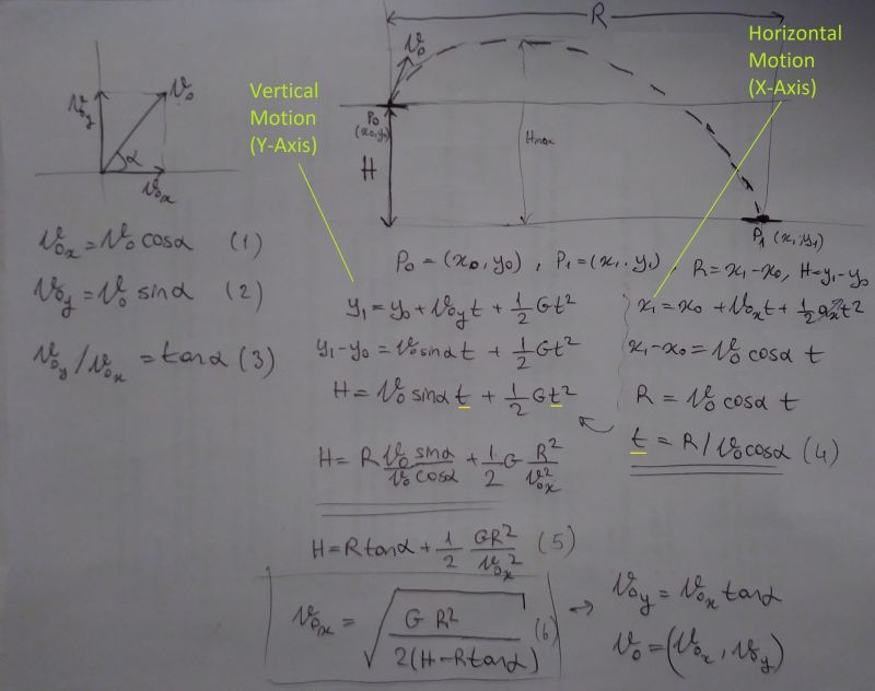 Projectile Motion In Unity Unity2d - Download Modern Landscape Texture | Ultra HD