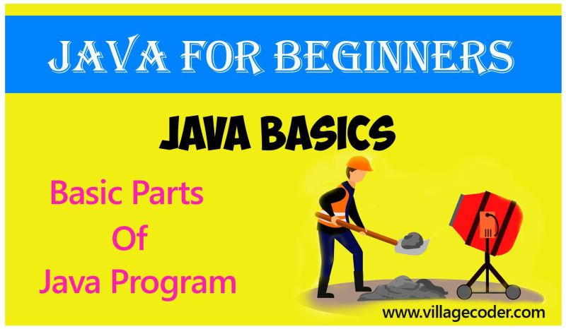 Java Program Parts Explained Class Method Headers - Vintage Designs - Professional Mobile Collection