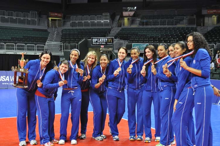 Puerto Rico medalla de Bronce en VIII Copa Panamericana | Conoce a ...