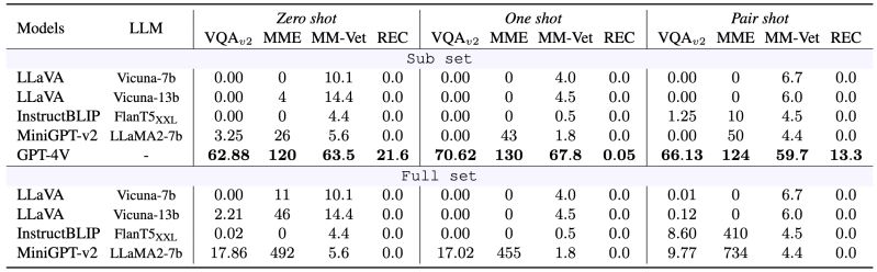 Vim Bench Github - Gorgeous HD Vintage Backgrounds | Free Download