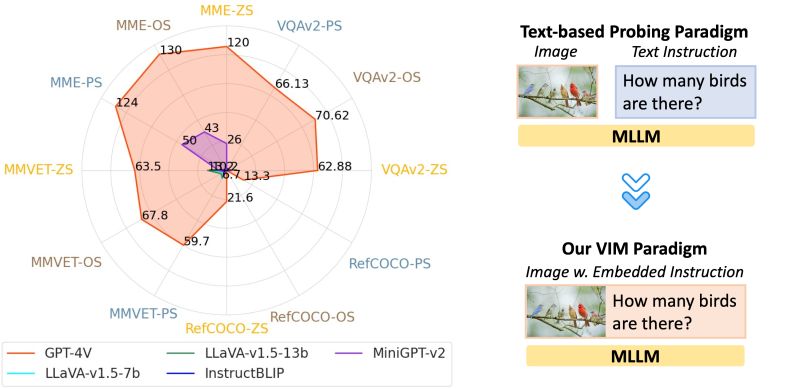 Vim Bench Github - HD Abstract Pictures for Desktop