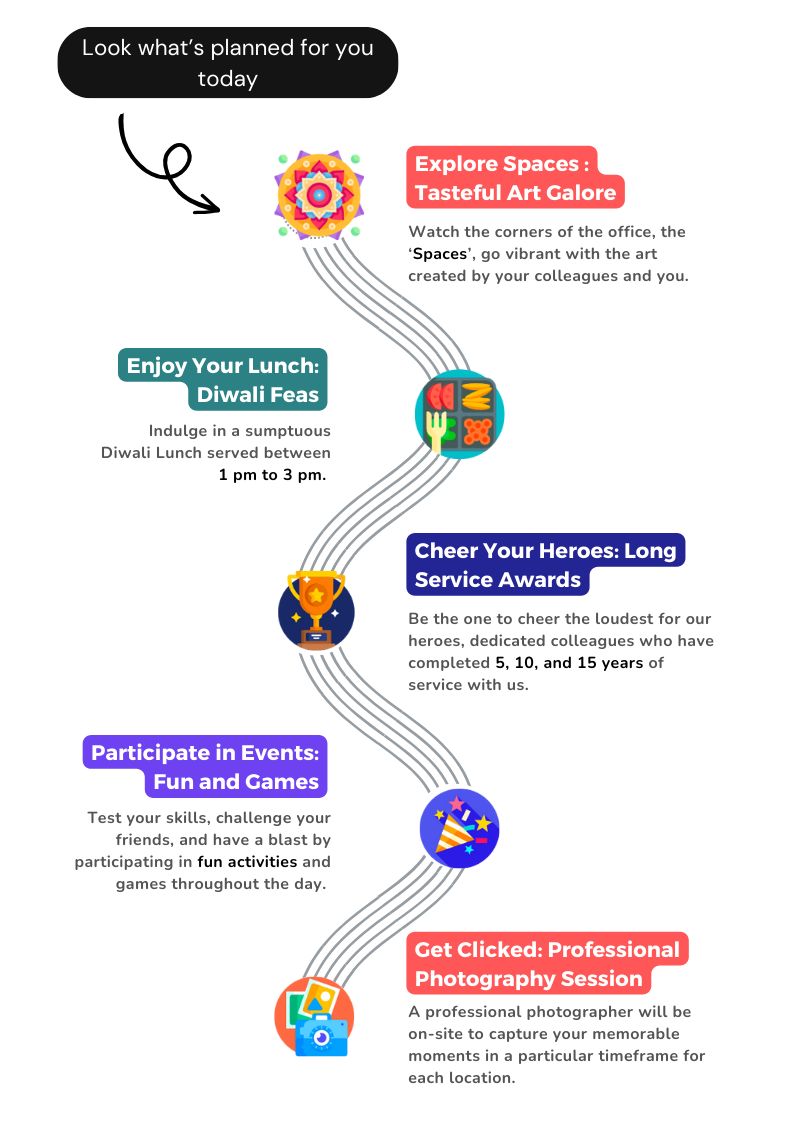 Github Vinaneosoft Neosoftcalenderproject Company Project To Show - Premium Abstract Image Gallery - Mobile