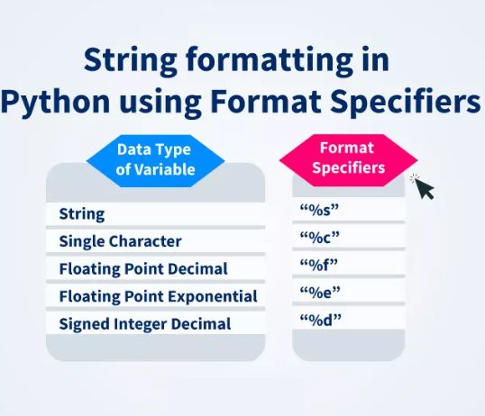 Format In Python 2 7 Beinyu Com - Ultra HD High Resolution Landscape Images | Free Download