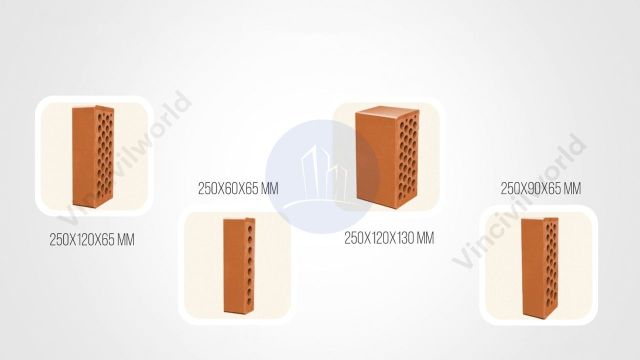 shape and size confirmation