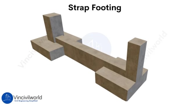 Strap  Footing