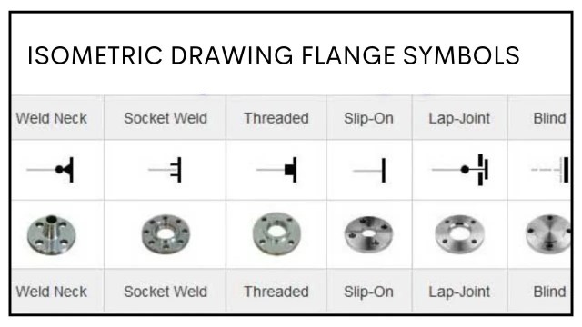 Flanges