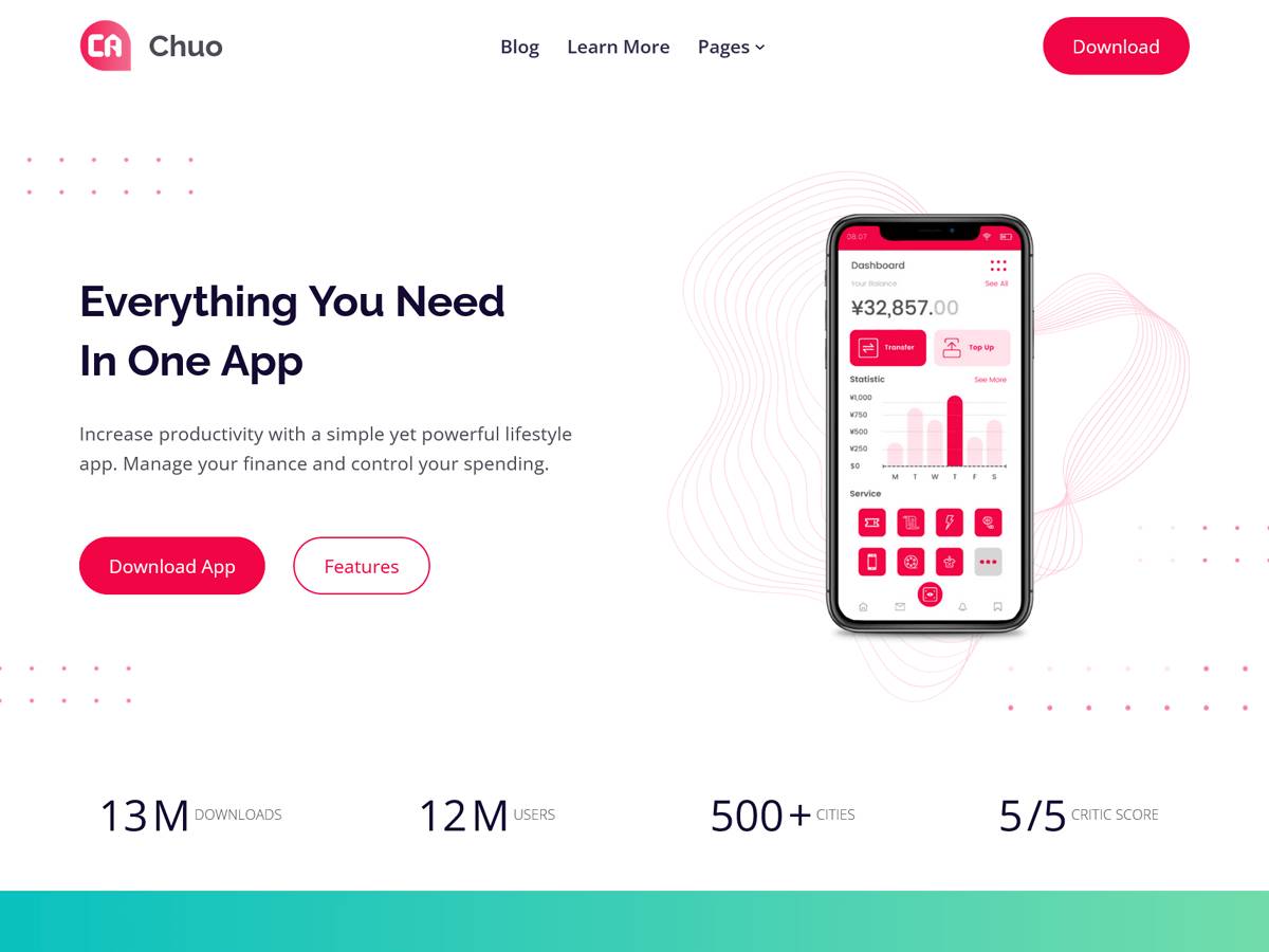 Chuo WordPress Theme