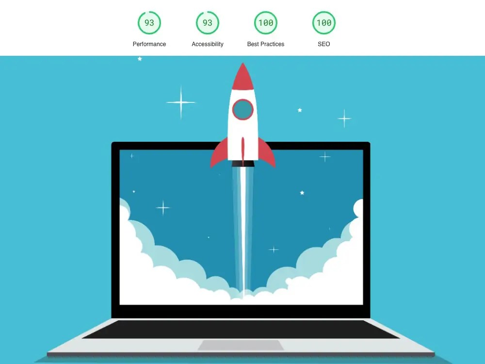 SEO Benefits of a Fast WordPress Theme