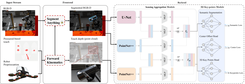 Github Vint Tx Vint Tx Server - Download Gorgeous City Pattern | HD