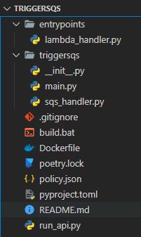Trigger A Aws Lambda With A Sqs Message With Python Viny Brasil S Blog - Premium Mountain Design Gallery - High Resolution