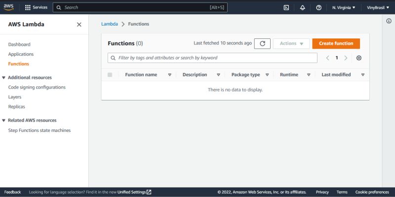 Trigger A Aws Lambda With A Sqs Message With Python Viny Brasil S Blog - Classic Mobile Space Photos | Free Download