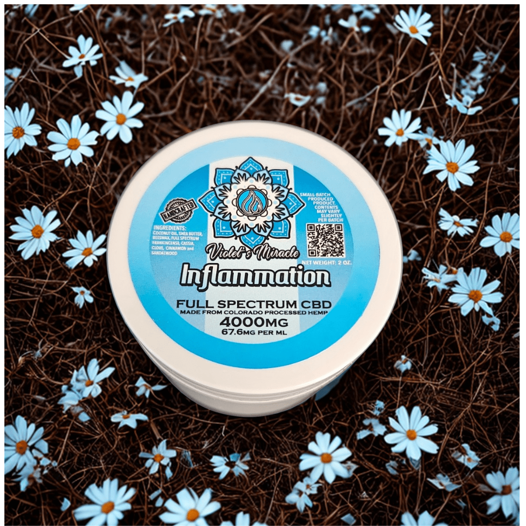 Inflammation Amazon