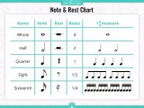 Quarter Note Rest Symbol