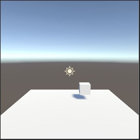 Camera in Perspective view setting