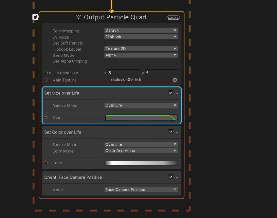 Blocks in Quad particle output module.