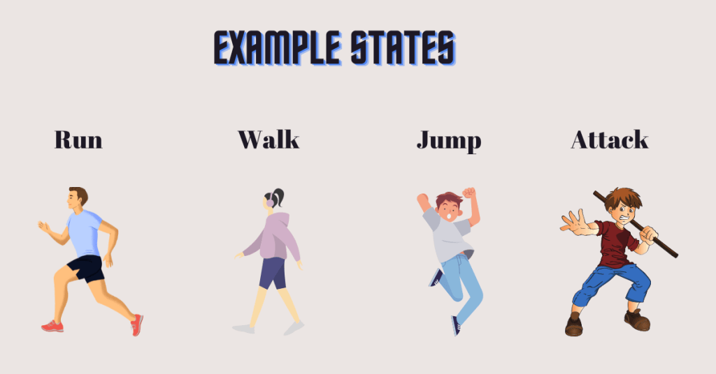Example of states in Unity