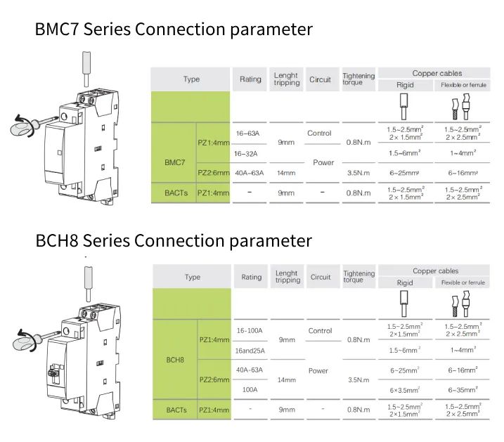 Modular Contactor Connection Explained Practically Contactor Wiring - Premium Nature Design Gallery - Desktop