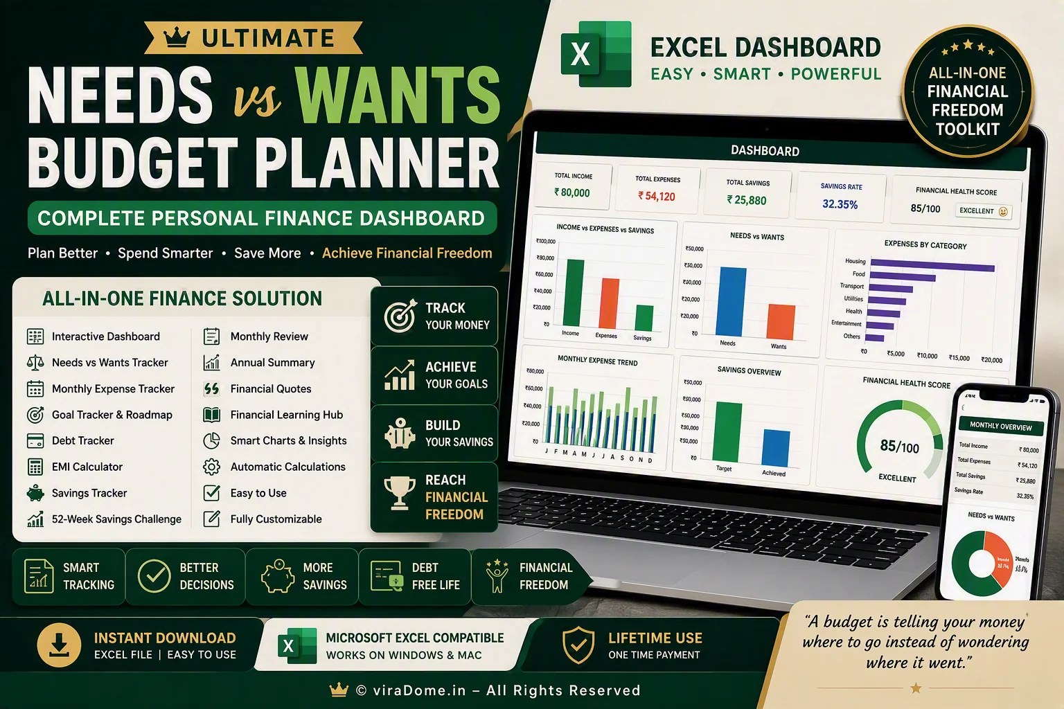 Ultimate Personal Finance Dashboard Excel Template | Needs vs Wants Budget Planner, Goal Tracker, Debt & Savings Tracker | Financial Freedom Toolkit