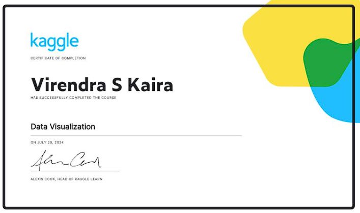 Certificationachieved Datavisualization Strategyformulation - Space Pattern Collection - Ultra HD Quality