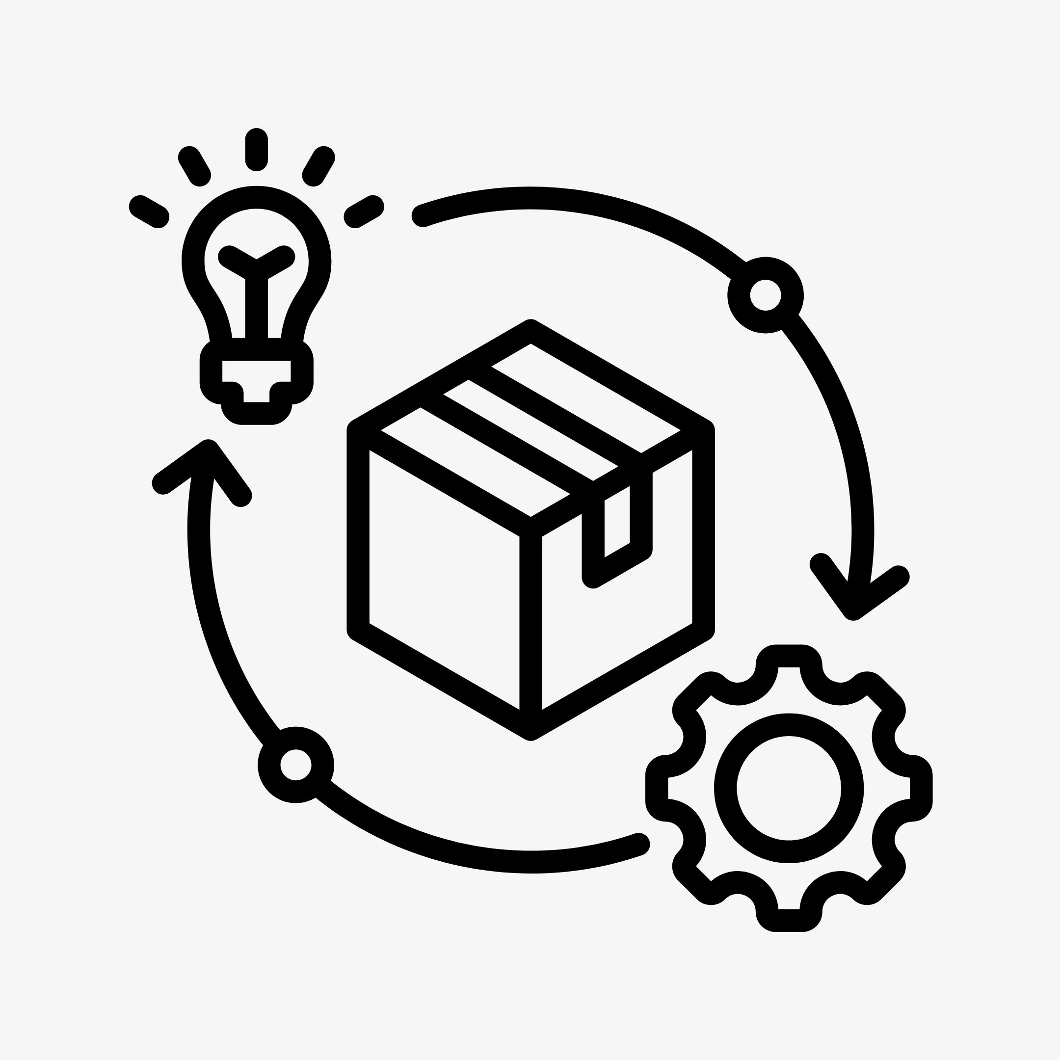 Turnkey Product Development Faqs Orthogone - Abstract Texture Collection - Mobile Quality