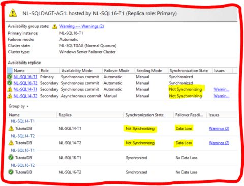 Sql Server 2019 Alwayson Supporting 24 7 Applications With Continuous - Amazing Ultra HD Light Designs | Free Download
