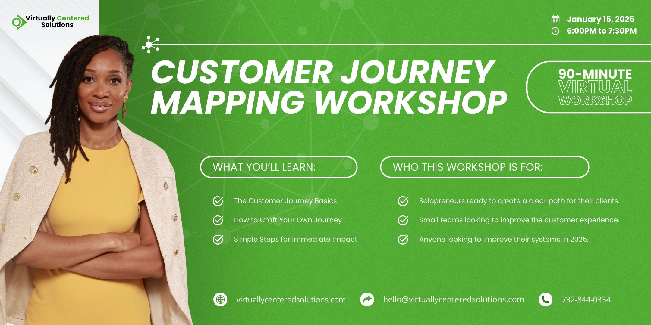 customer journey mapping business growth customer process workshop