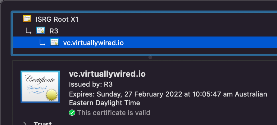 certificate r3
