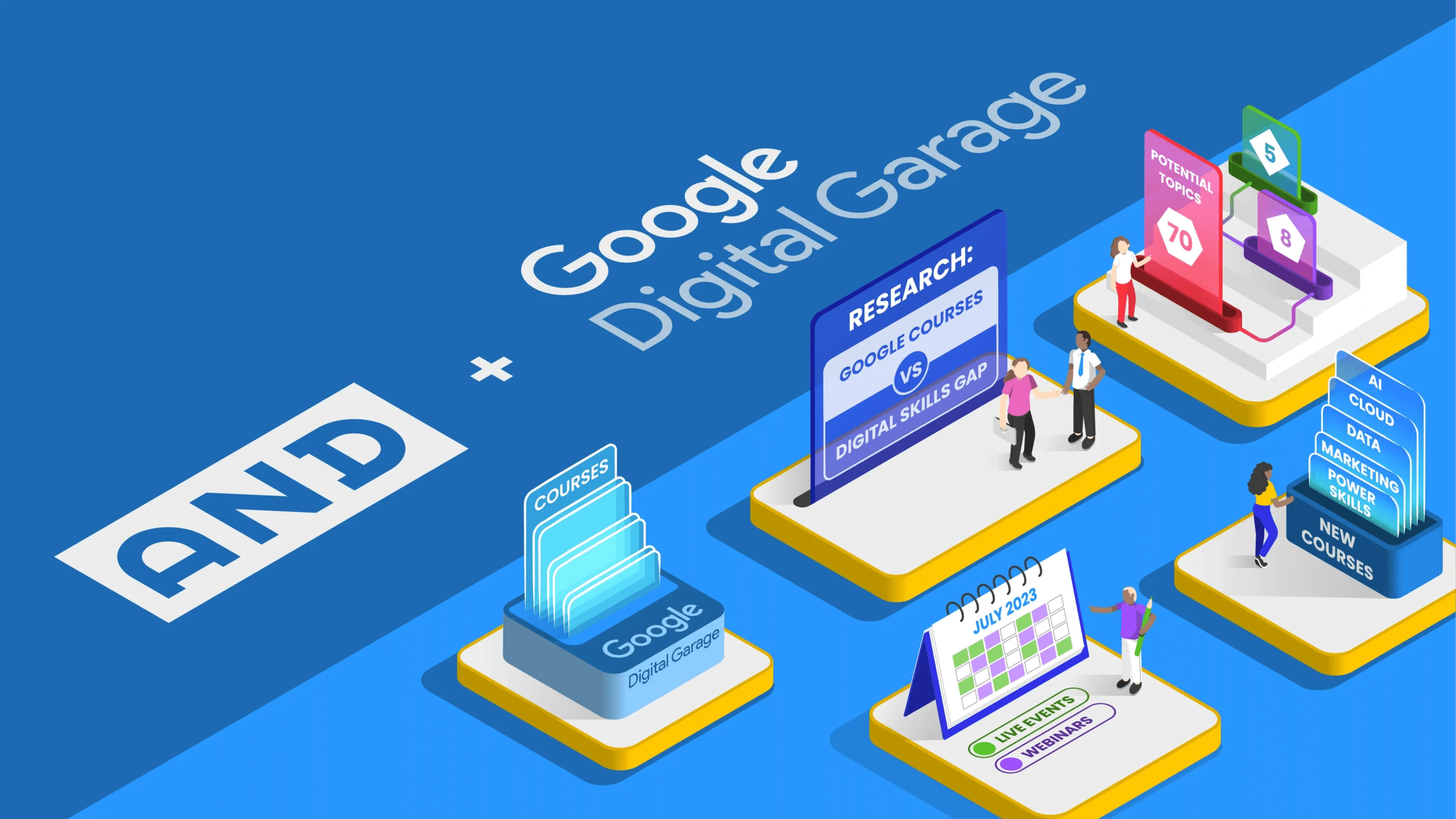 Google digital garage: tu información para el marketing digital