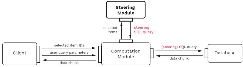 Github Konstantinbre Steer By Wire This Project Is About Modelling - High Resolution Space Wallpapers for Desktop