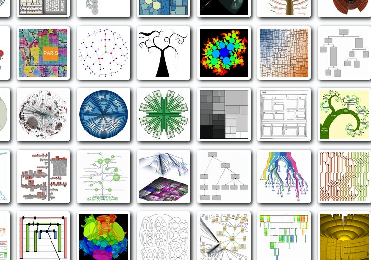 Software Au Visualization Research Repository - Download Elegant City Design | HD