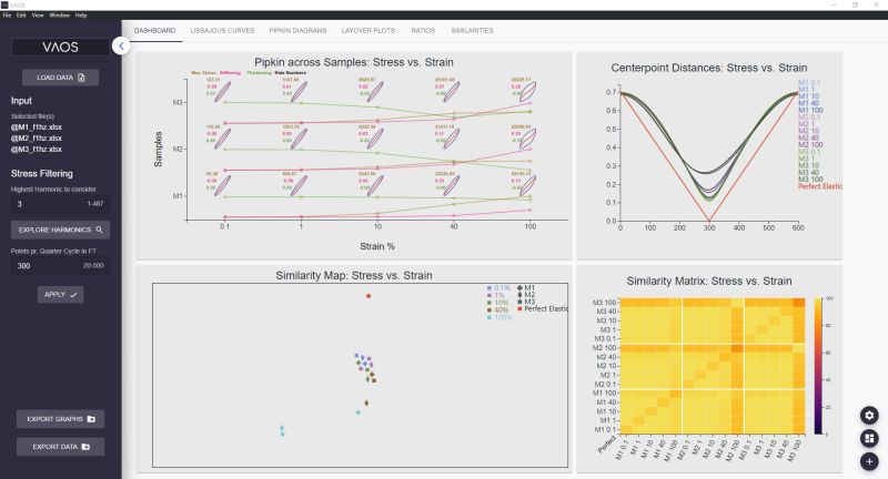 Software Au Visualization Research Repository - Stunning Full HD Ocean Patterns | Free Download