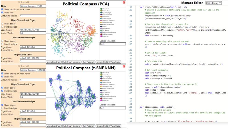 Github Webstrates Varv Varv Reprogrammable Interactive Software As - Download Modern Space Image | HD
